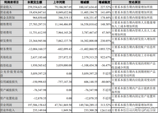 香港挂牌香港资料,分析解答解释落实_M版15.598