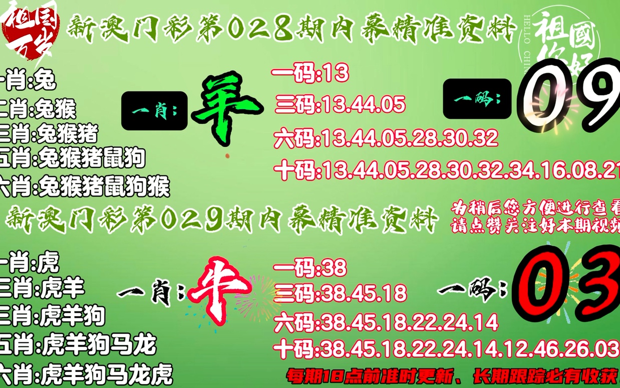 四肖八码精准资料期期谁,精准解答解释落实_5DM80.144