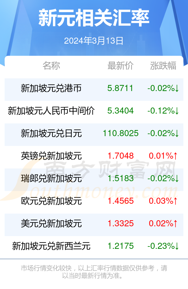 香港今天晚上开什么号,效率解答解释落实_进阶款40.410