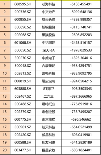 蓝月亮二四六精选大全6036c,技术解答解释落实_LT32.977