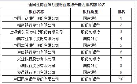 新奥门特免费资料大全火凤凰,权威分析解答解释措施_反馈款6.555