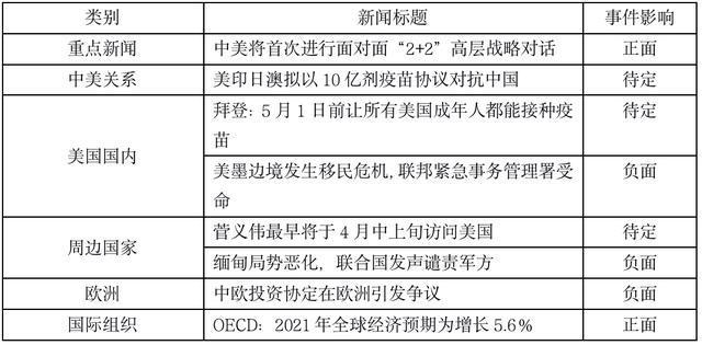 泛亚事件最新进展报道及要点分析（11月7日更新）