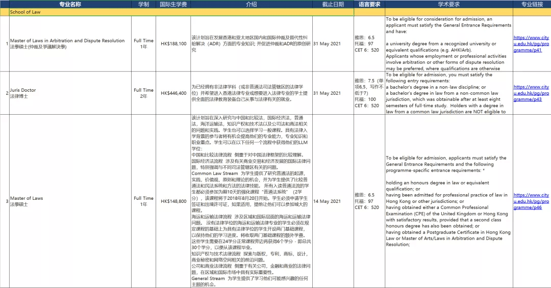 香港2024正版免费资料,实证解答解释落实_Lite41.492