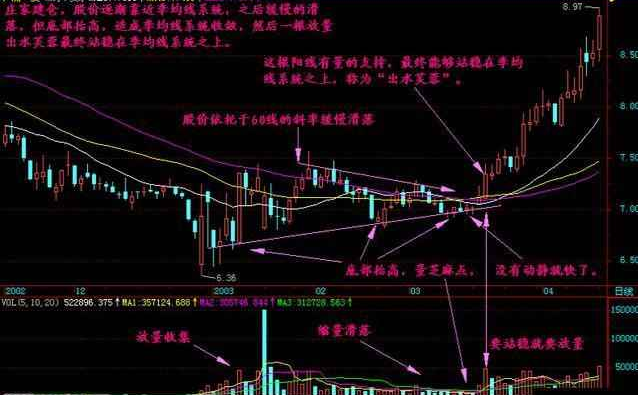 看看今晚开什么特马,学说解答解释落实_标配版60.216