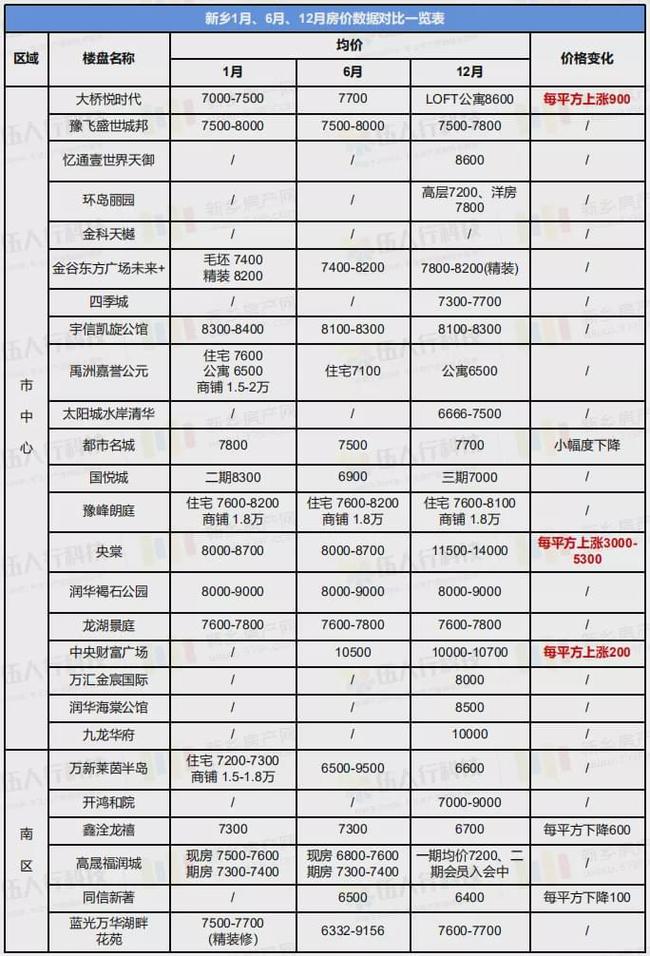 新乡市最新招聘盛况及电话一览，机遇深度剖析