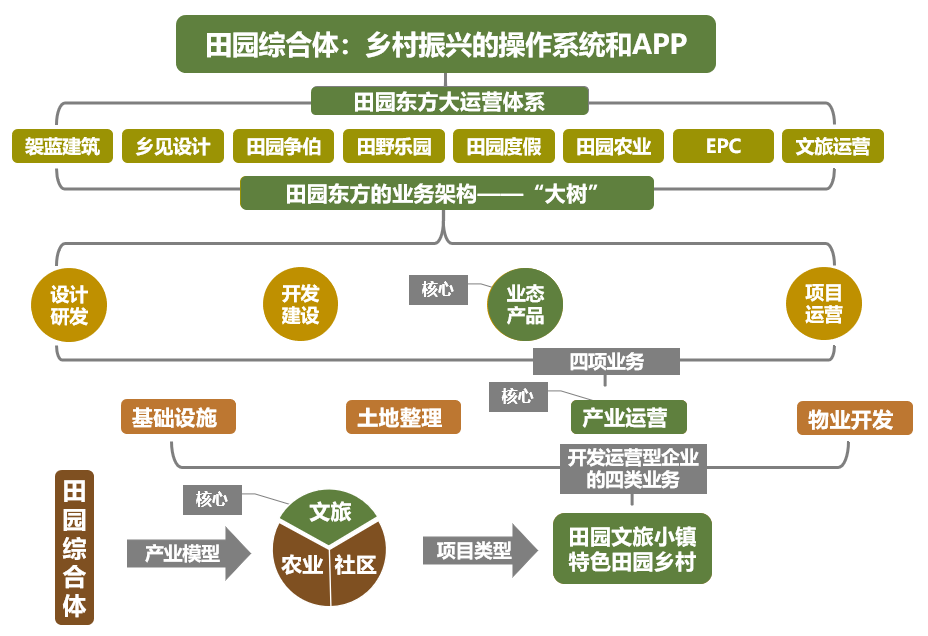 管家婆两组三中三,深奥解答解释落实_AP59.548