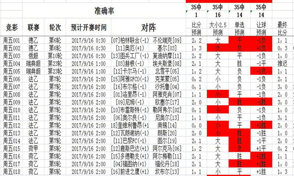 二四六天天彩资料免费大全24,极速解答解释落实_U61.860