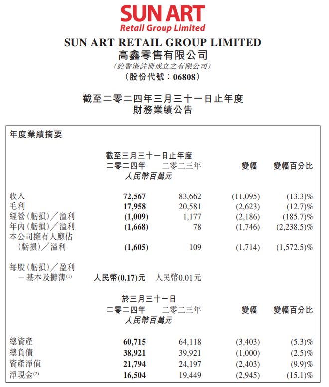 2024澳门资料大全正新版,经典解释定义_内含集45.725