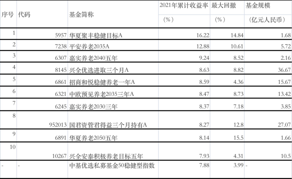 澳门一码一肖一待一中四不像,稳健性策略评估_工具包52.895