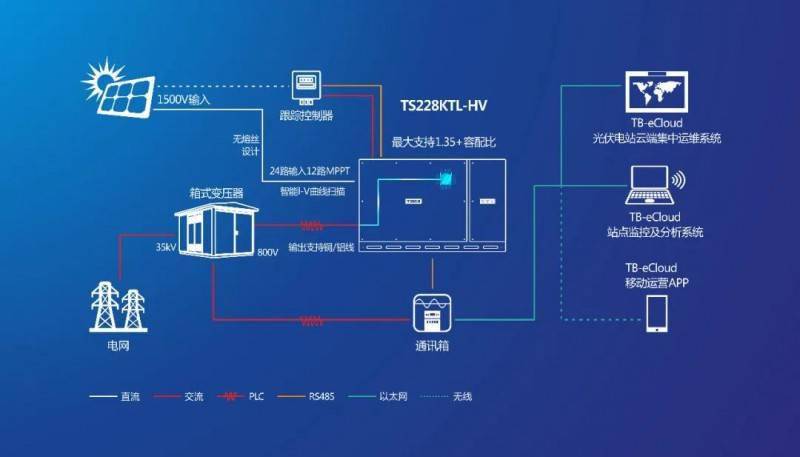 今晚澳门特马开的什么,全面探讨解答解释路径_同步版579579.579