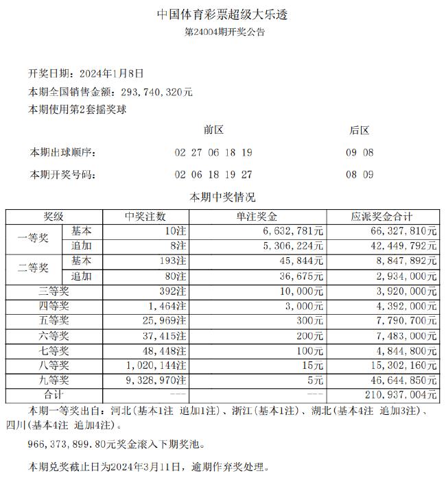 新澳彩资料免费长期公开,深邃解答解释落实_XE版28.621