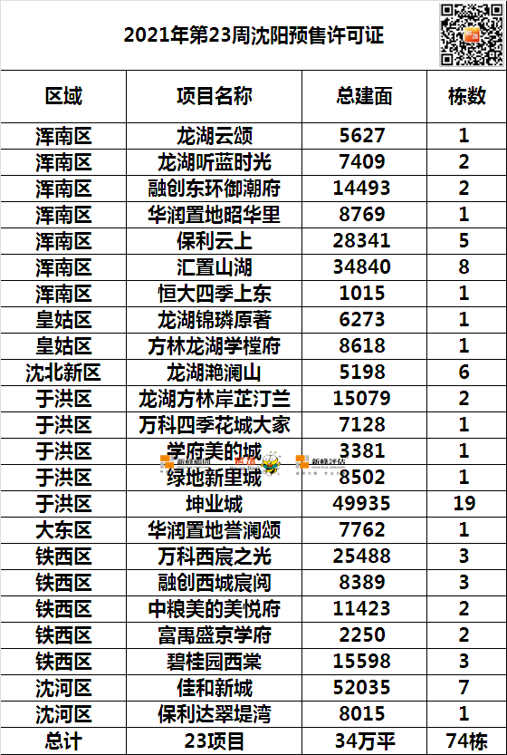 揭秘最新消息！沈阳铜价刷新记录走势分析，11月7日最新铜价动态