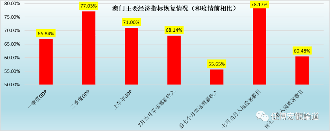 2022澳门正版资料全年免费公开,标准化实施程序分析_说明款65.956