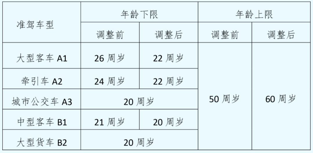 澳门2024一码一肖100准确,原理解答解释落实_复古款19.959