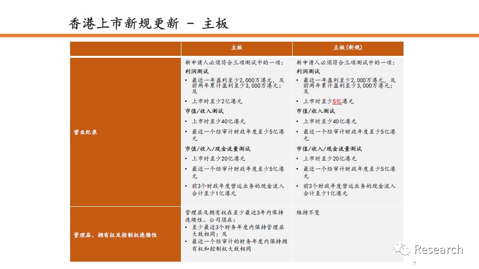 2024年香港6合资料大全查,评议解答解释落实_Gold25.123