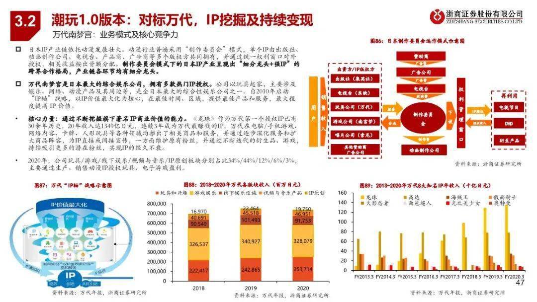 新澳门资料大全免费,权威解答解释数据_专心版38.380