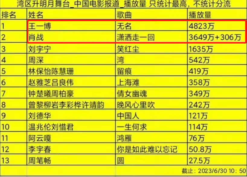 新澳门最准三肖三码100%,数据驱动分析决策_手机集13.795