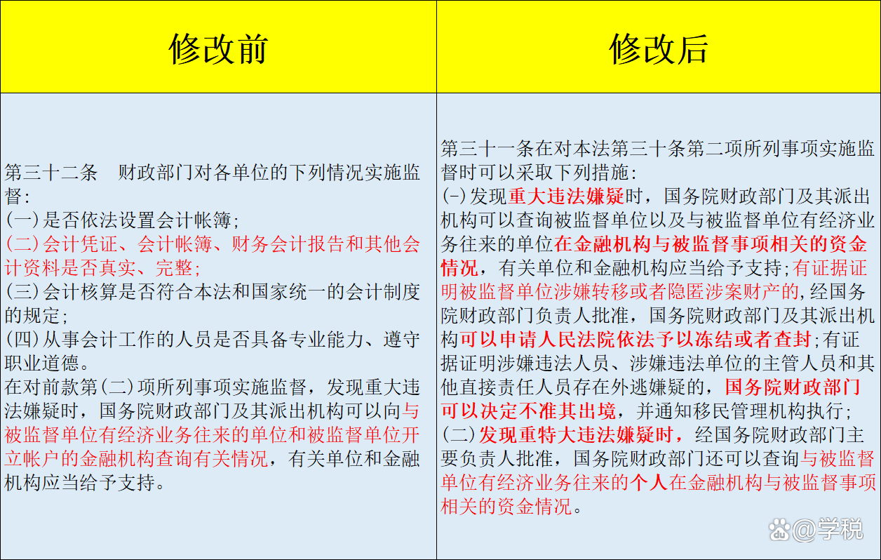 2024年澳门精准资料大,经验解答解释落实_tShop87.417