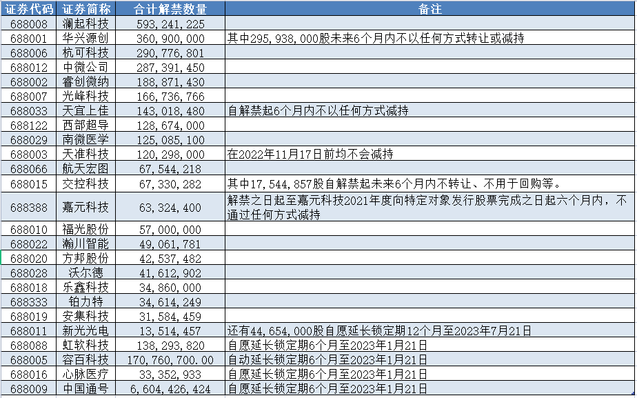 澳门今期开奖结果是什么香,真实解答解释落实_专业版68.977