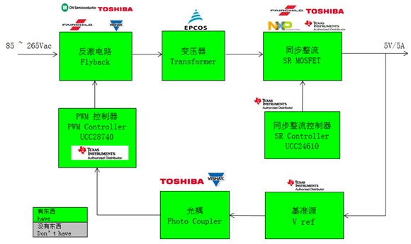 2022澳门最精准的一肖,定量解答解释落实_Tizen36.320