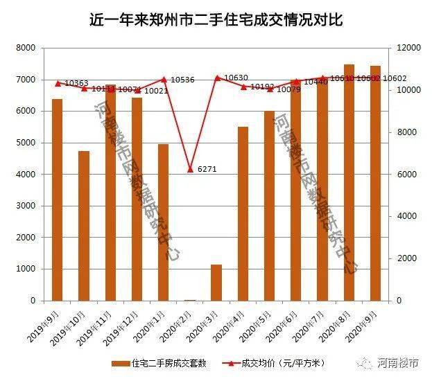 孟州最新二手房信息深度解析，特性、体验、竞品对比与用户分析全解析（11月7日）