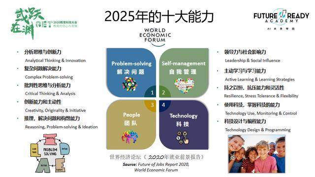 2024年澳门跑狗图每期,未来解答解释落实_CT24.414