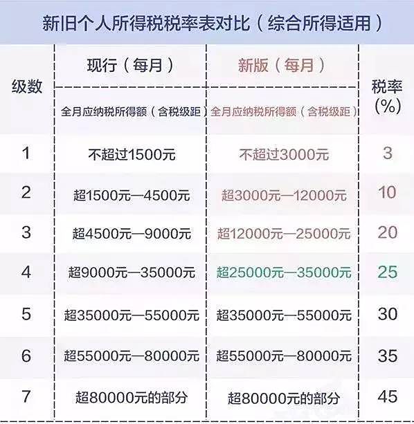 新澳天天开奖资料大全三中三,性状解答解释落实_增强版23.224