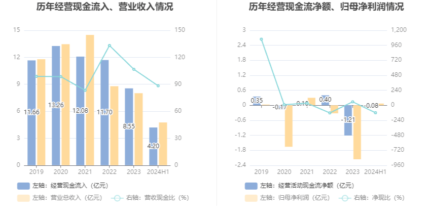 2024澳彩期期准凤凰艺术,描述解答解释落实_限量款59.665