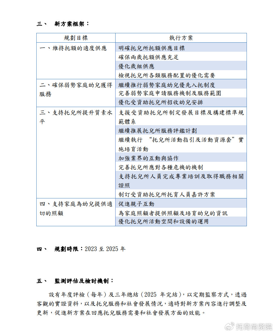 澳门2024年资料,量化解答解释落实_Linux72.785