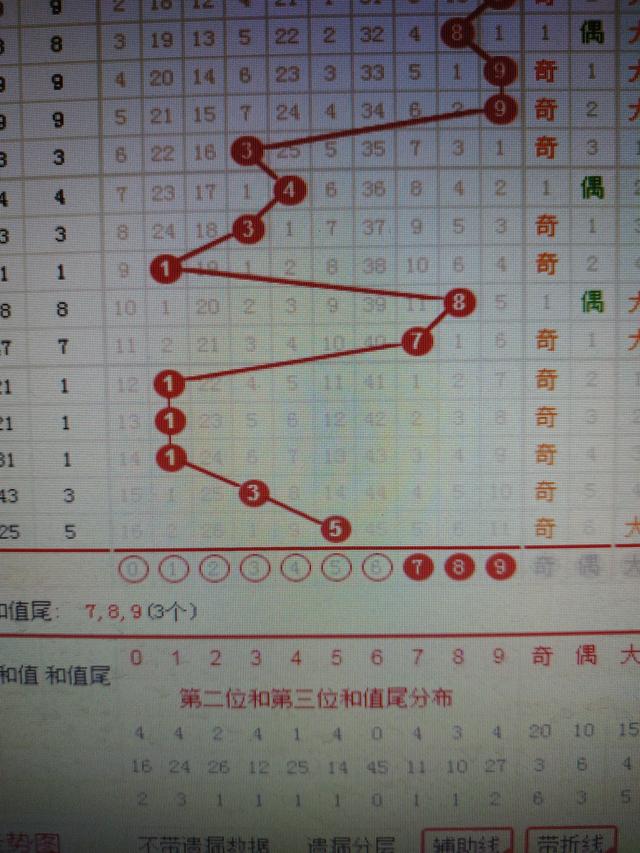 二四六香港资料期期准,全局解答解释落实_VIP51.636