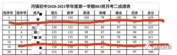 王中王100%期期准澳彩,行政解答解释落实_限量款36.639