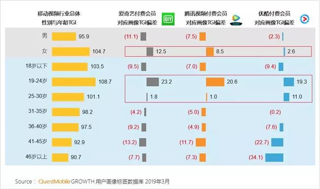 新澳精准资料免费提供网站有哪些,稳定解答解释落实_XT15.603