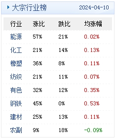 新澳2024年精准资料,机构预测解释落实方法_播送版87.452