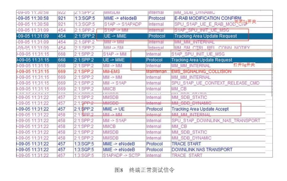 澳门精准三肖三码三期内必出,全方解答解释落实_至尊版19.422