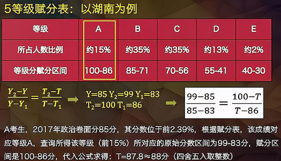 澳门王中王开奖只开结果,系统解答解释落实_模拟版27.451