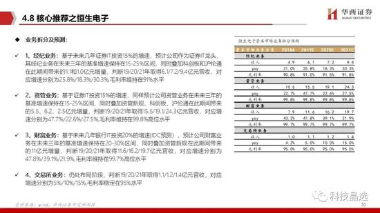 澳门免费公开资料大全,实地说明解析_显示款65.315