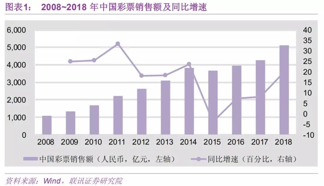 新澳门彩历史开奖记录走势图,实证分析解答解释措施_完美集44.466