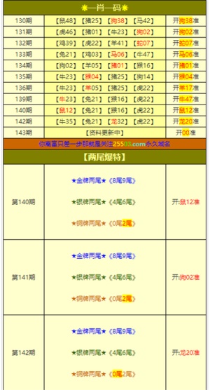 2024年澳门三肖三码100%,未来解答解释落实_标配版93.435