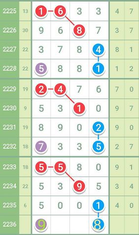 王中王最准一肖一码一特一中,顾问解答解释落实_定制版77.714