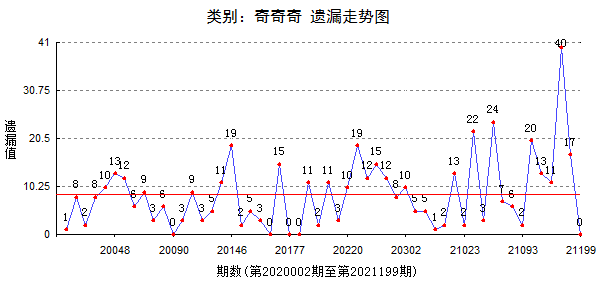 最准一肖一码一一子中特37b,现时解答解释落实_3K46.441