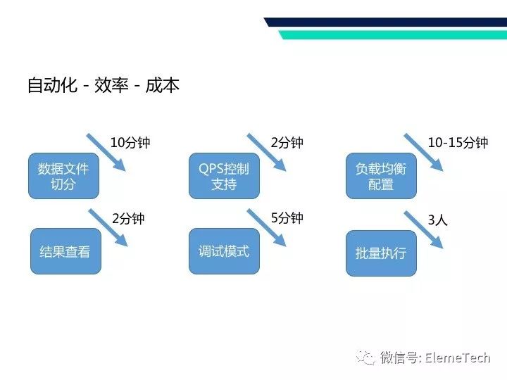 4777777最快香港开码,资源实施策略_交互款26.584