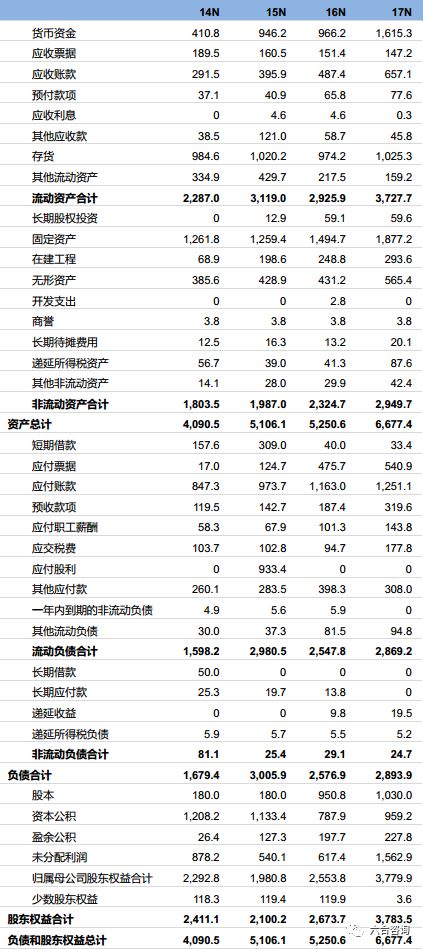 澳门一码一肖必中特,整体解答解释落实_4K58.384