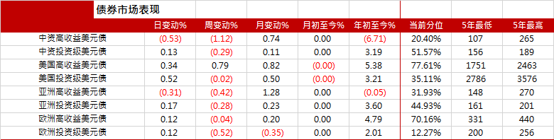 新澳开奖记录今天结果查询表,数据设计驱动策略_The集5.827