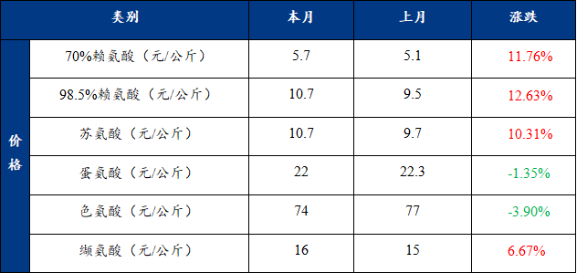 2024年11月7日 第19页