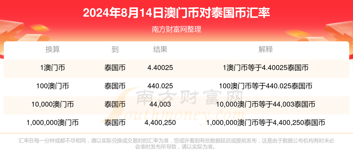 澳门今天一肖必中,极速解答解释落实_tool35.406