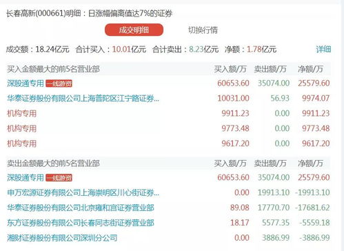 新澳门免费资料大全最新版本更新内容,精确解答解释落实_网页款94.795