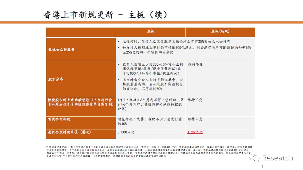 2024年今天香港开什么,高效解答解释落实_HDR57.607