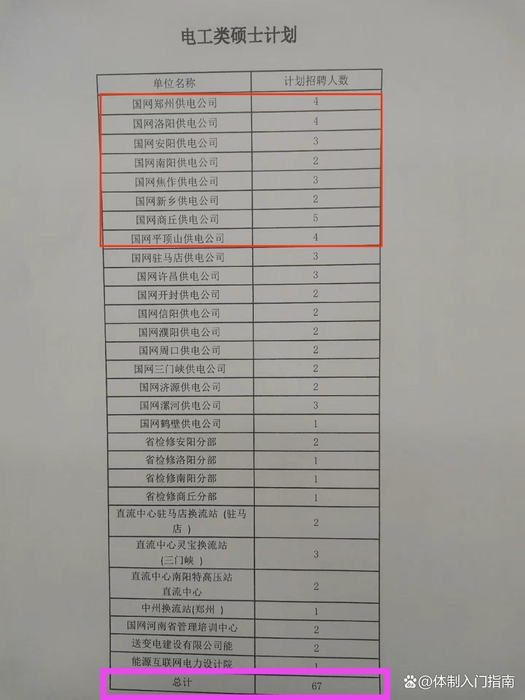 11月7日南阳电工招聘最新信息及职场机遇与挑战概览