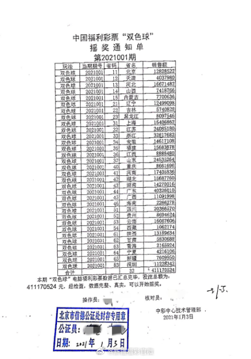 今晚澳门开奖结果开奖记录表65,学说解答解释落实_储蓄版42.478