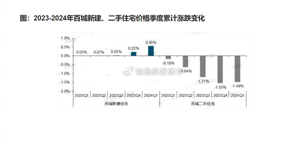 2024年一肖一码一中,实地计划验证数据_方案款61.29